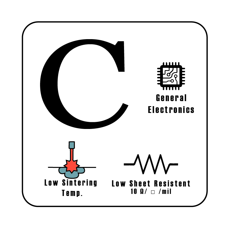 PCP-CL101-IC