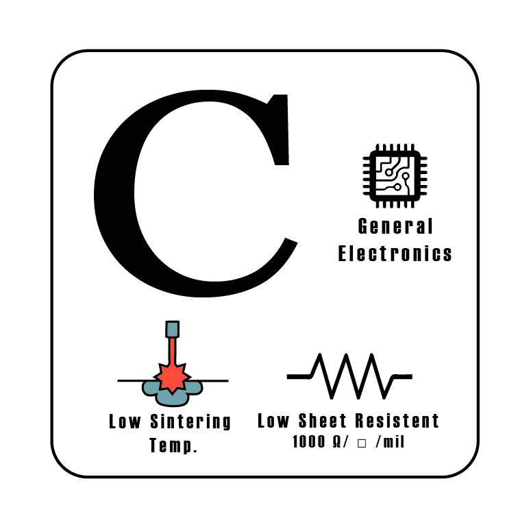 PCP-CL103-IC